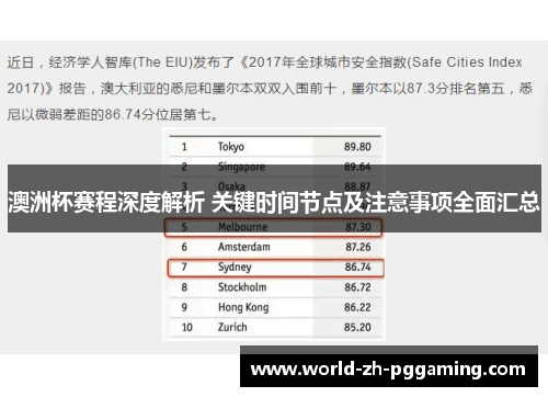 澳洲杯赛程深度解析 关键时间节点及注意事项全面汇总