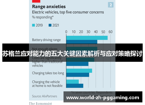 苏格兰应对能力的五大关键因素解析与应对策略探讨
